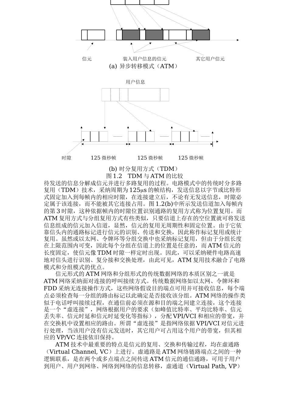 ATM基本概念原理和技术培训教材_第3页