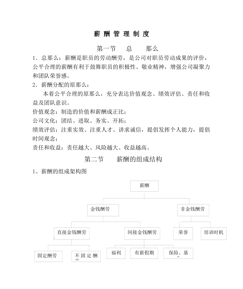 awXX房地产公司薪酬管理与考评制度_第2页