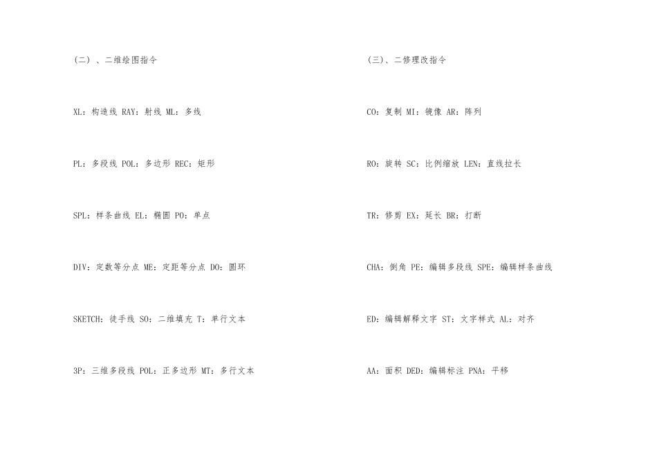 CAD工程制图键盘快捷命令介绍_第2页