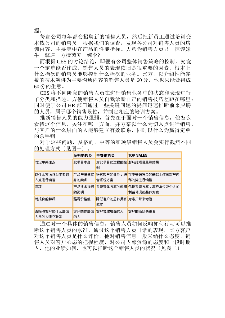 CES销售计划课程_第3页