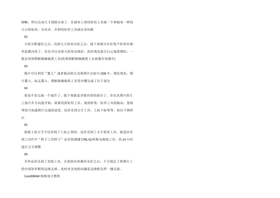 CorelDRAW海报设计教程_第2页