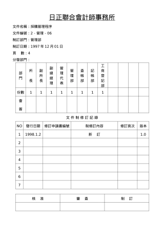 D2266采购管理程序