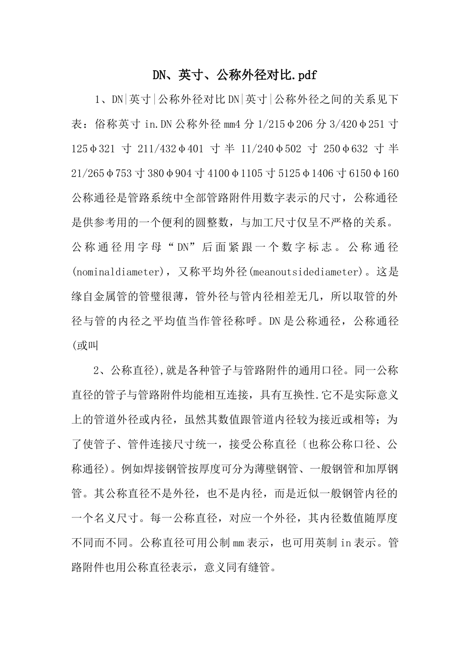 DN、英寸、公称外径对照.pdf_第1页