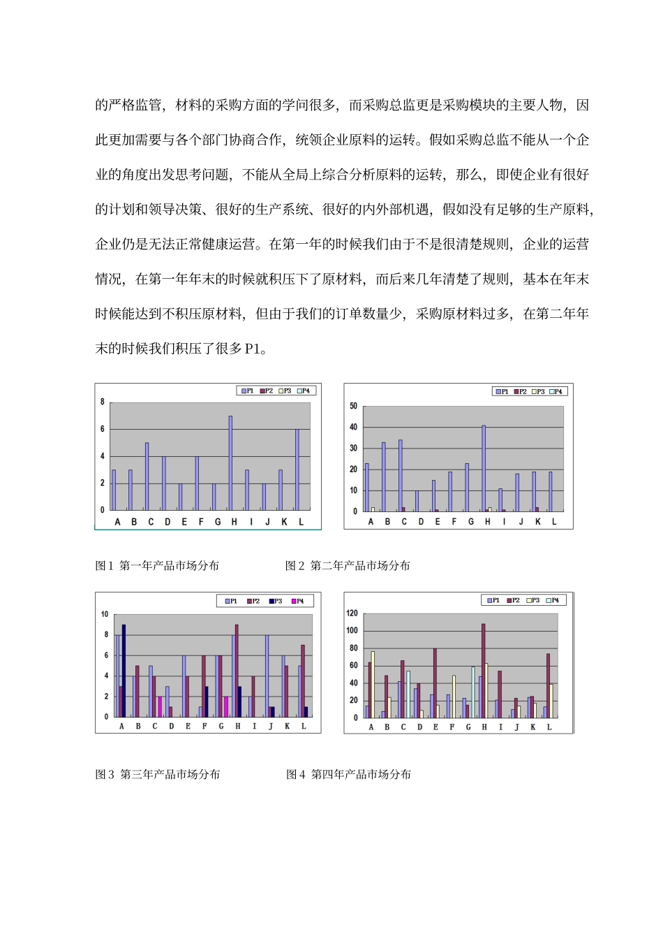 ERP沙盘模拟采购心得_第3页
