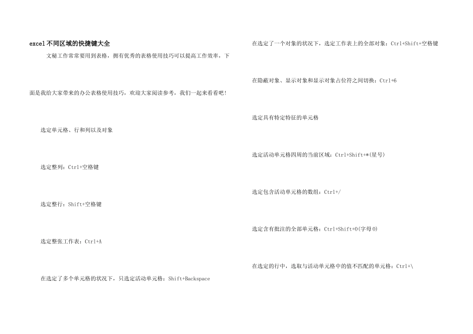 excel不同区域的快捷键大全_第1页