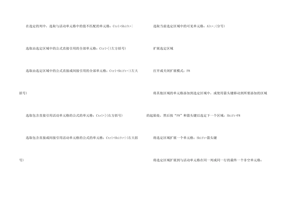 excel不同区域的快捷键大全_第2页