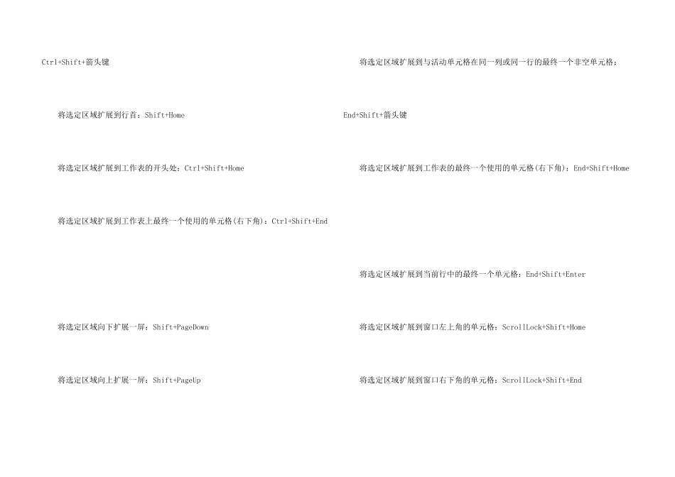 excel不同区域的快捷键大全_第3页