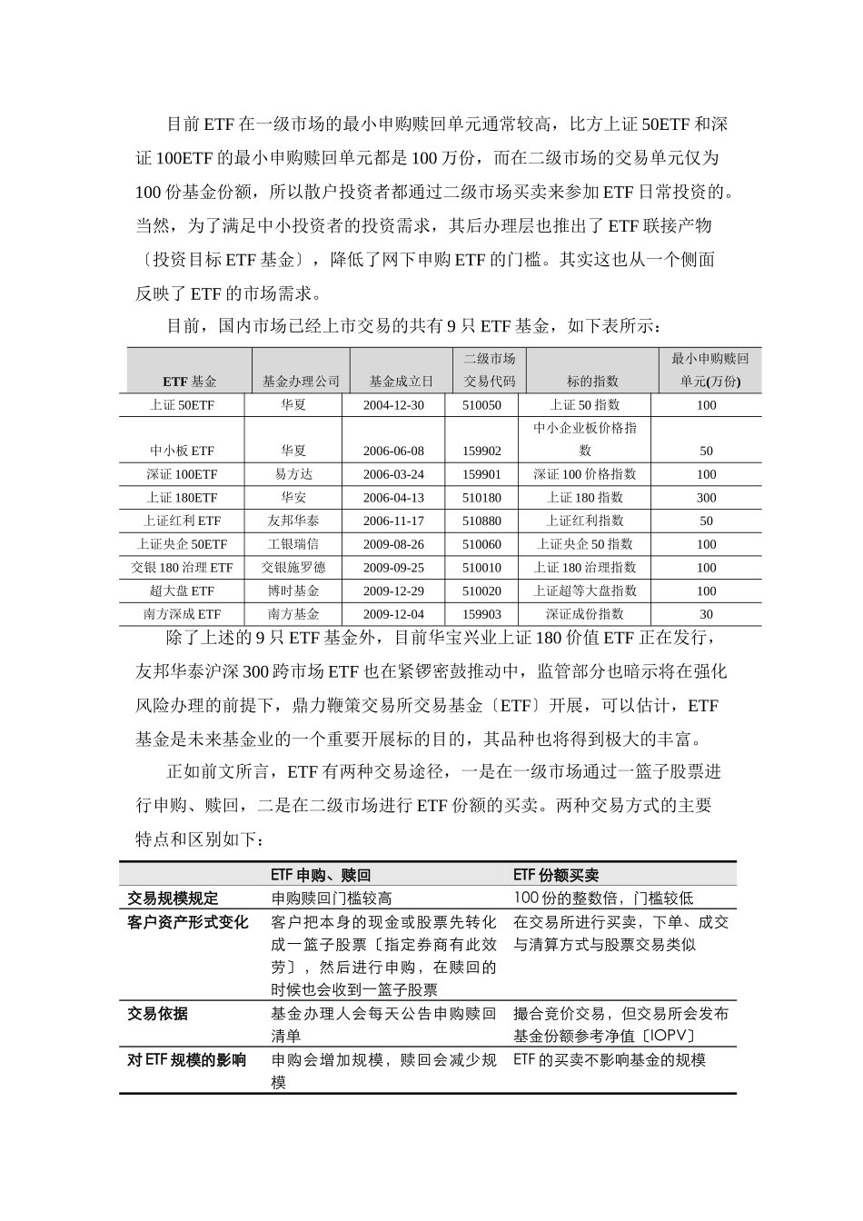 ETF基金介绍与基本策略_第2页