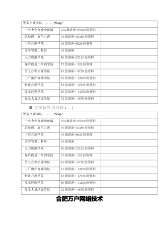 ezEIP网站后台管理员使用手册