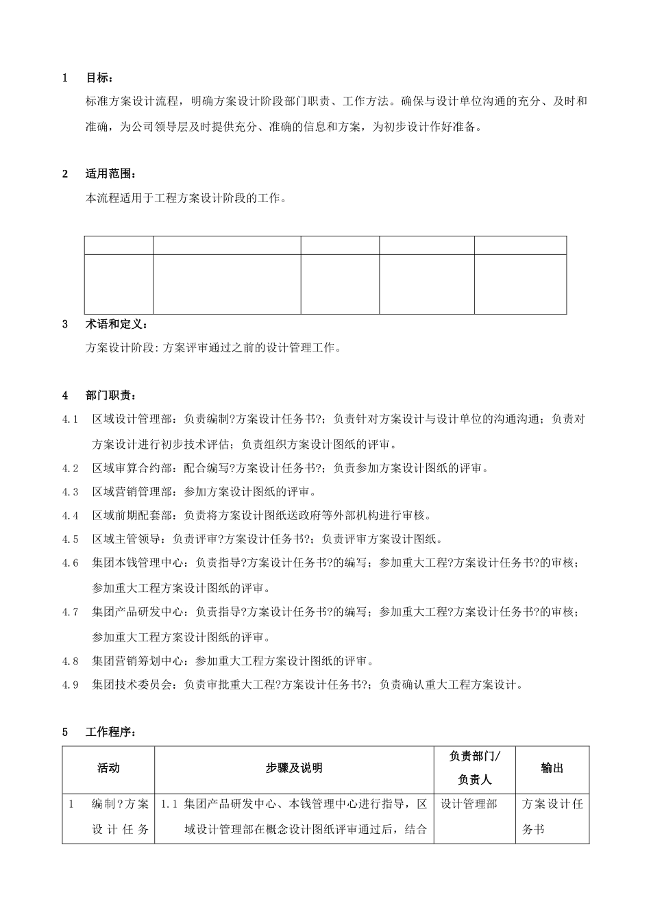 FT-SJ-LC003方案设计管理流程_第3页