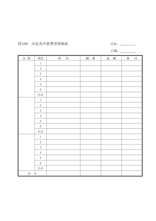 G08研究及发展费用明细表