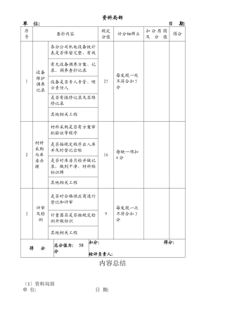 GG-02-02楼检表专业公司