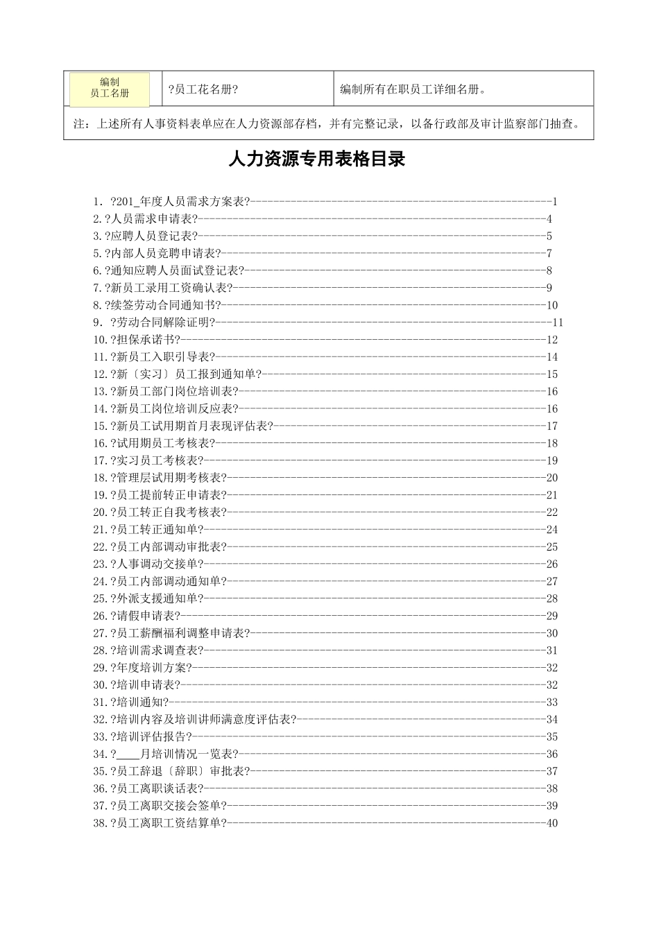 HR操作规范与专用表单_第3页