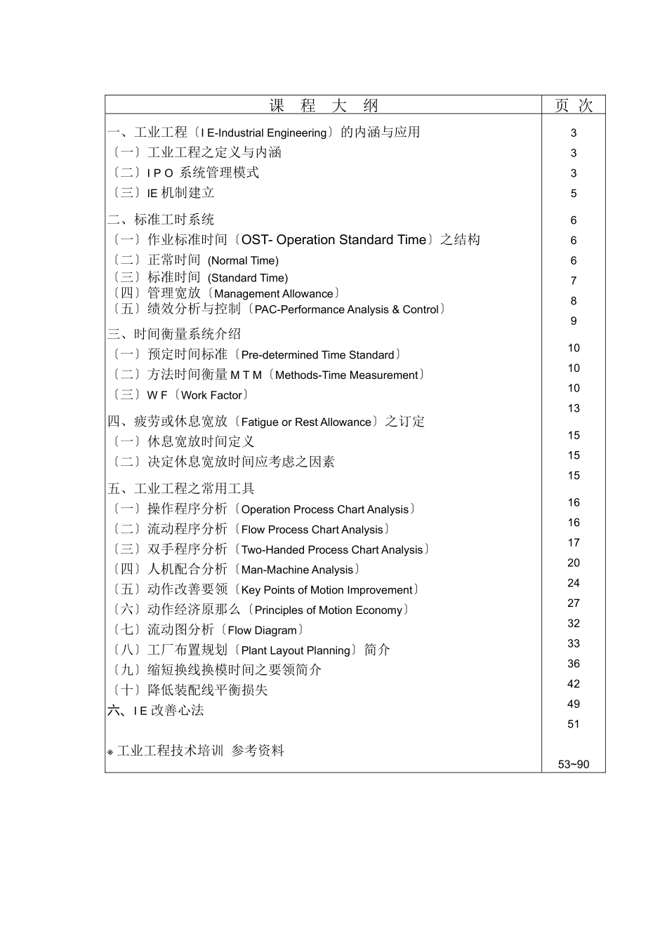 IE应用IE技术提高生产效率_第2页