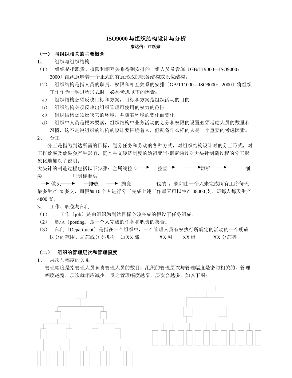 ISO9000与组织结构设计与分析_第1页