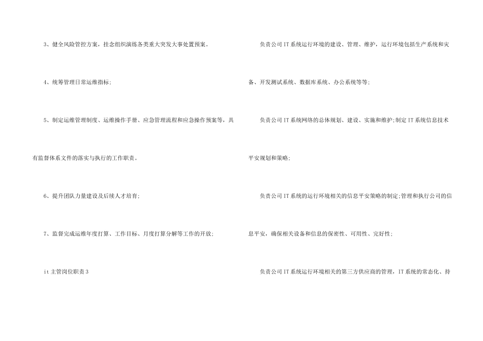 it主管岗位职责七篇合集_第2页
