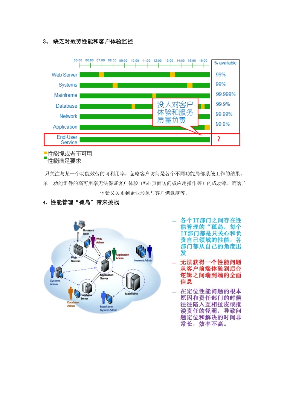 IT服务保障解决方案_第3页