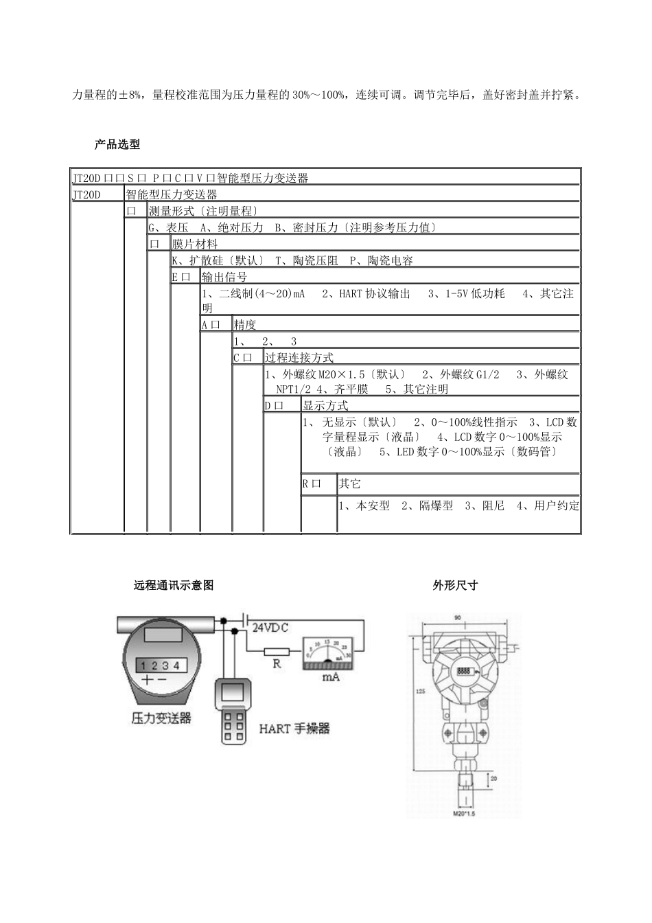 JH20D智能型压力变送器_第2页
