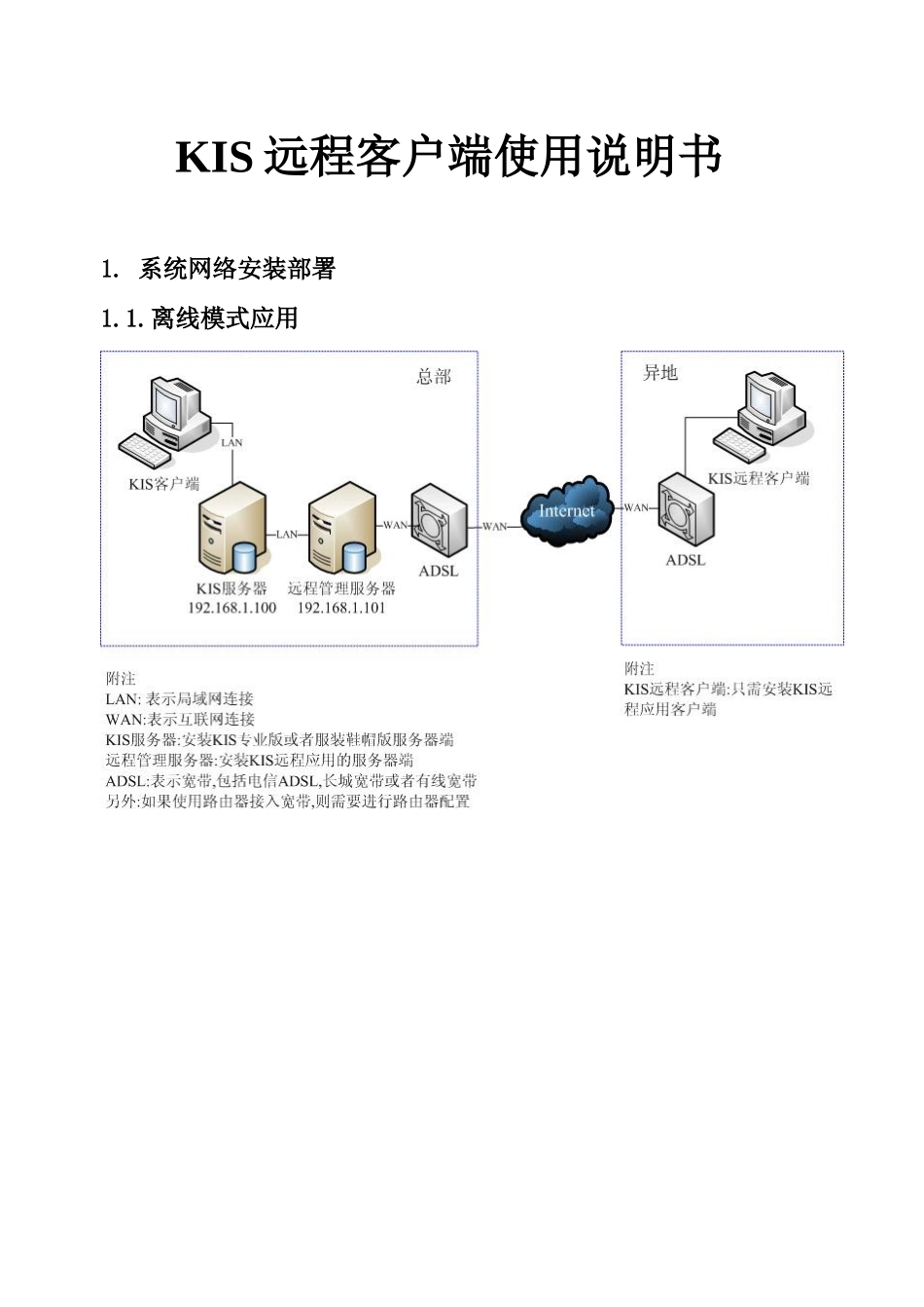 KIS远程客户端使用说明书_第1页