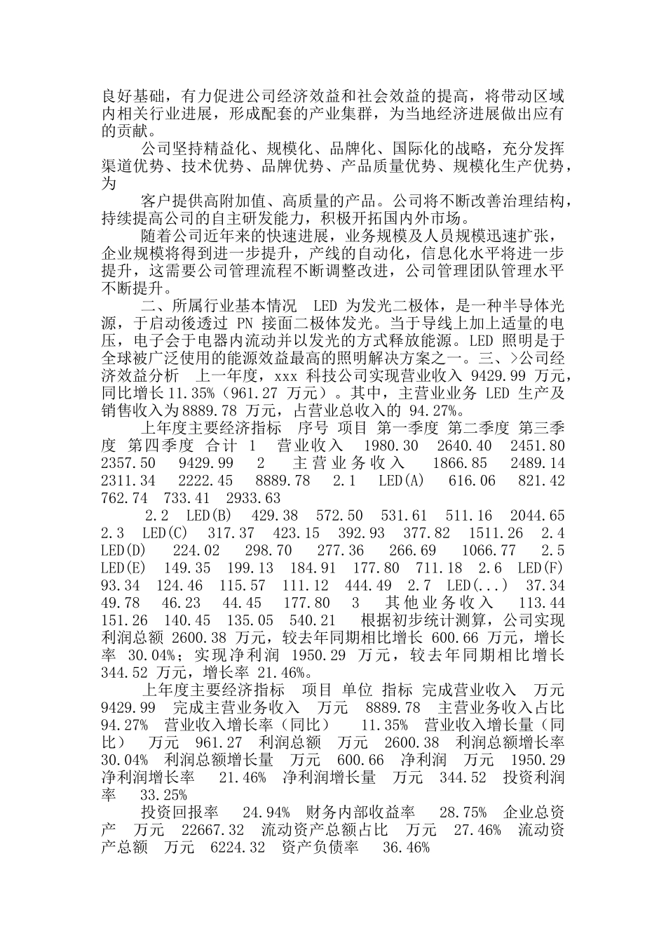 LED项目申请报告_第2页