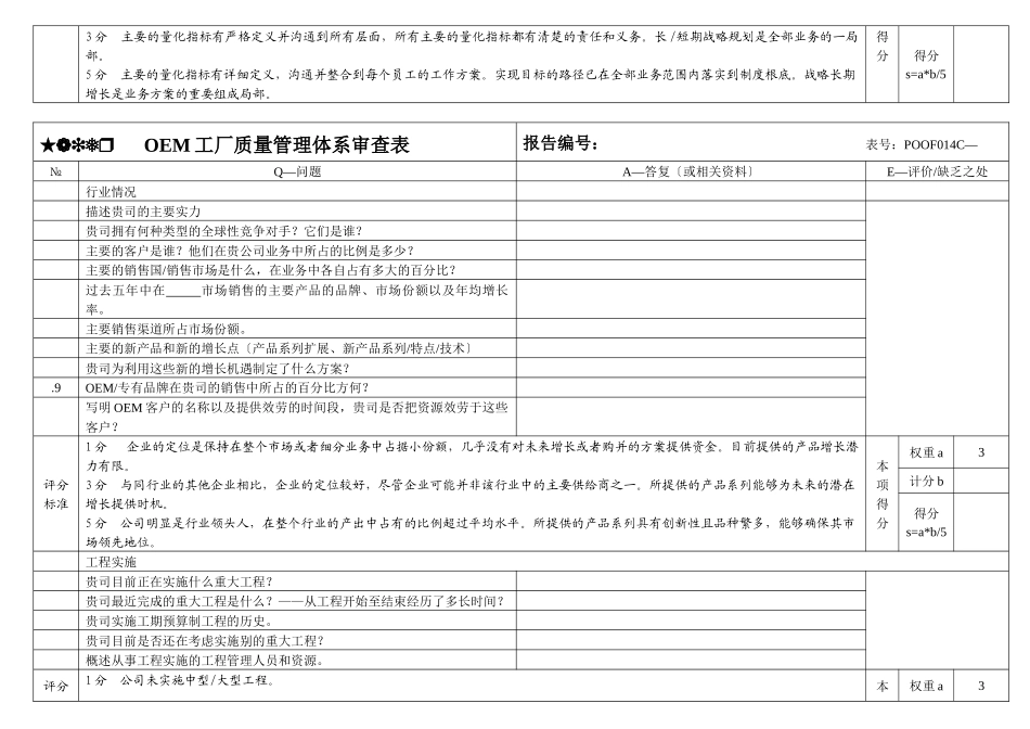 OEM工厂质量管理体系审查表_第2页