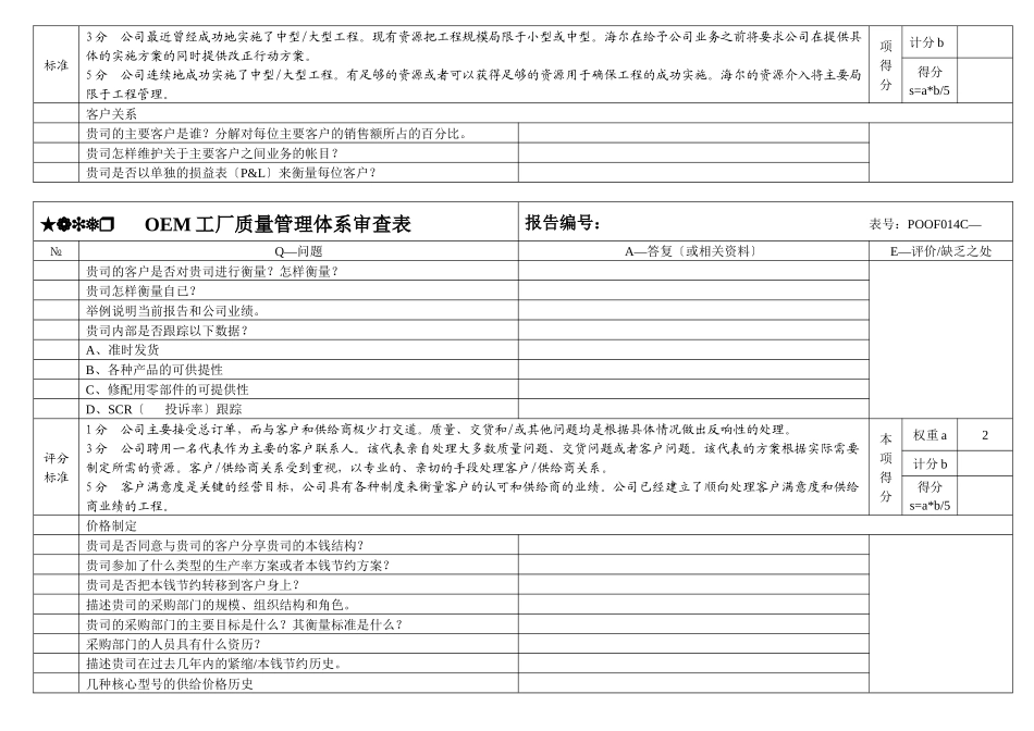 OEM工厂质量管理体系审查表_第3页