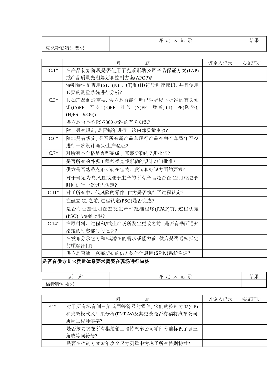 QSA内部品质稽核查核总表_第1页