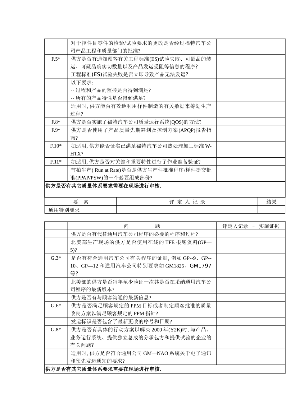 QSA内部品质稽核查核总表_第2页