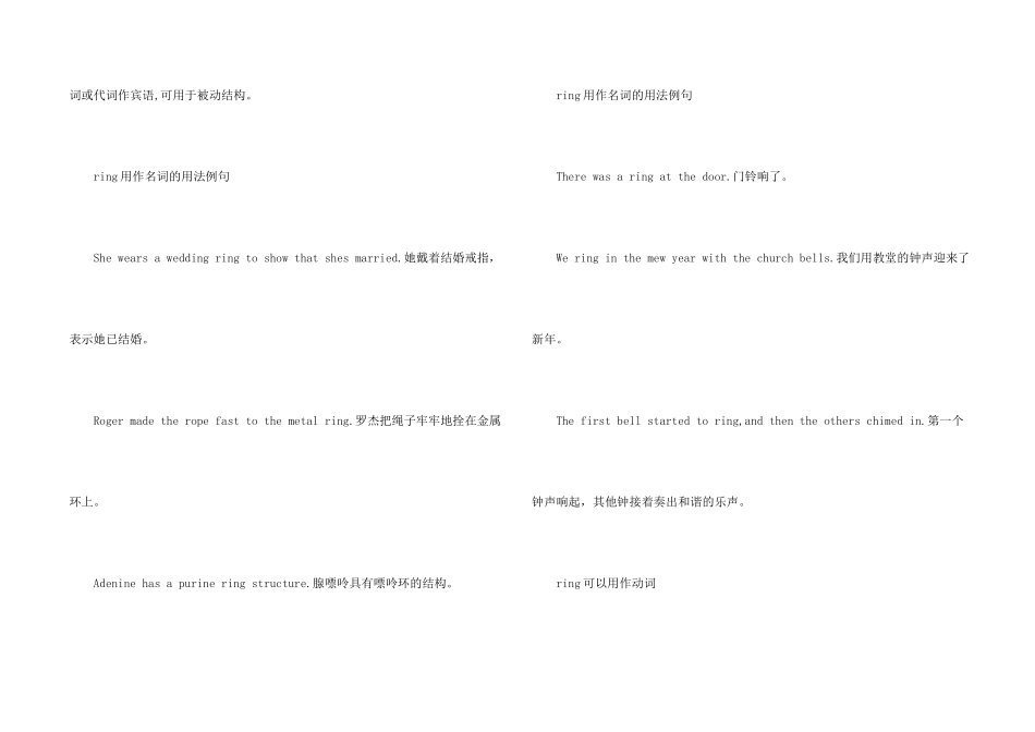 ring的用法总结大全_第2页