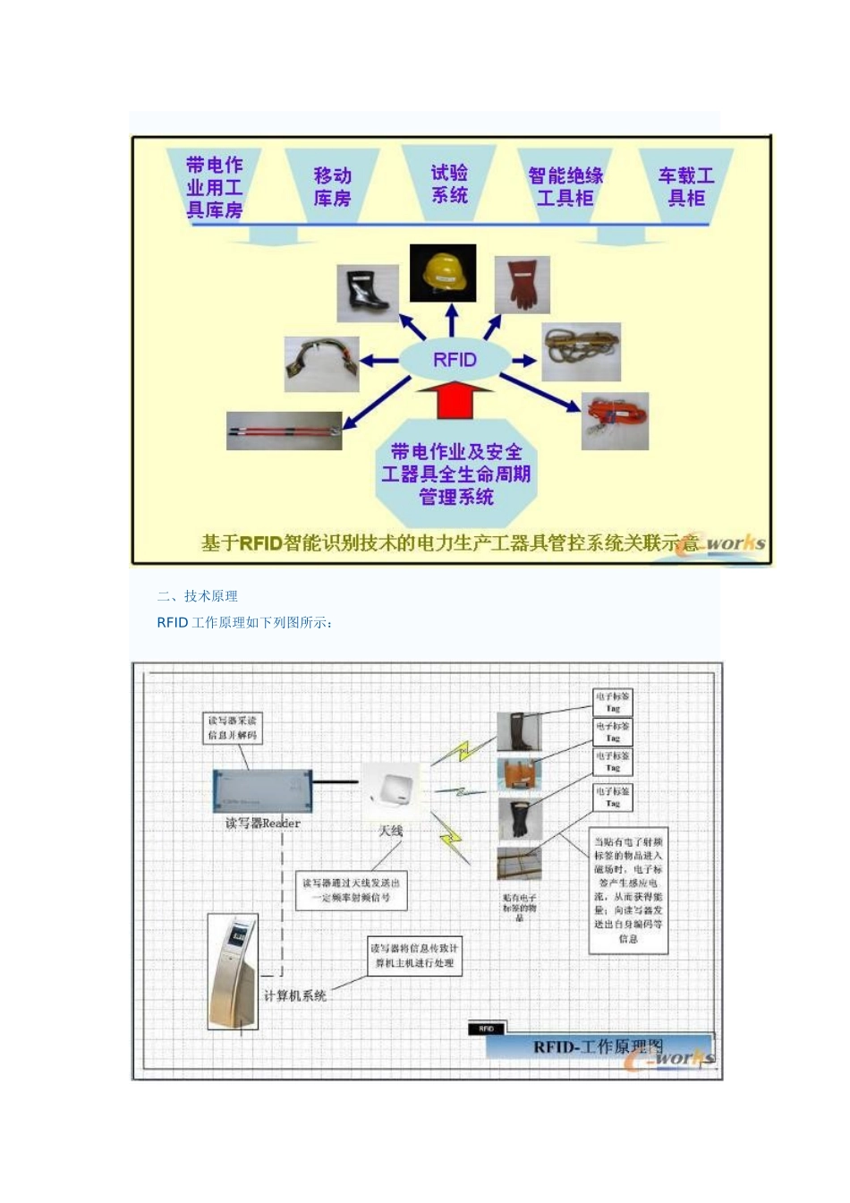 RFID智能识别技术在电力生产工器具全生命周期管理中的应用_第2页