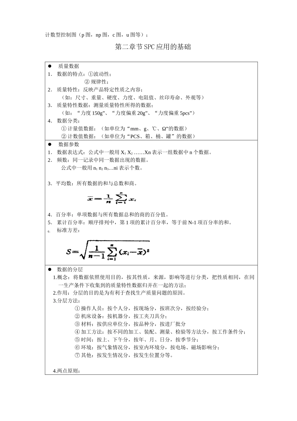 SPC基础培训资料_第2页