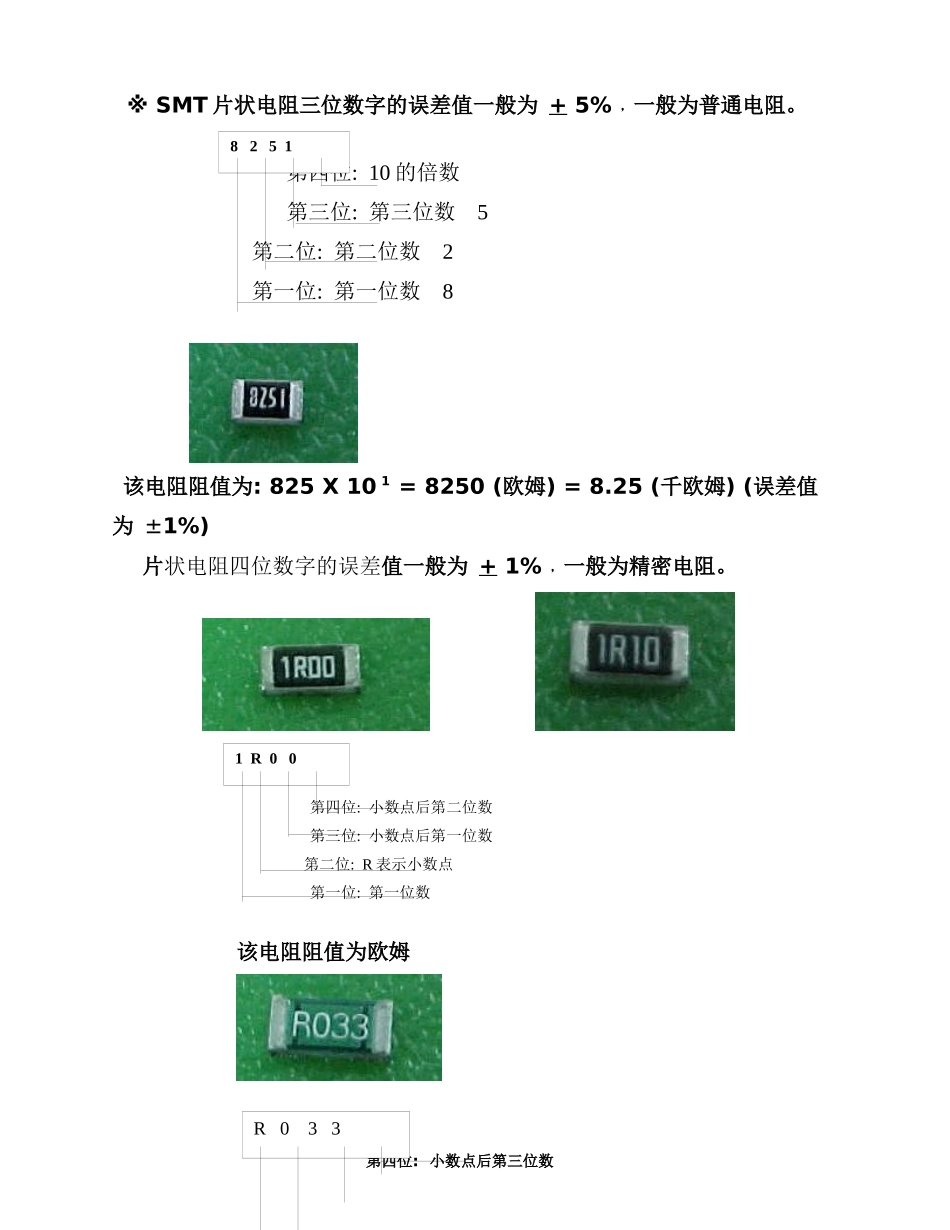 SMT电子元件部分分类_第2页