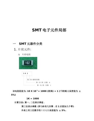 SMT电子元件部分分类