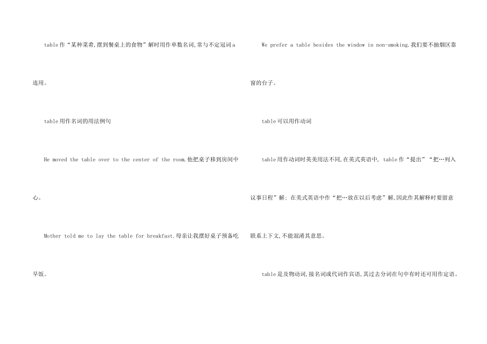 table的用法总结大全_第2页