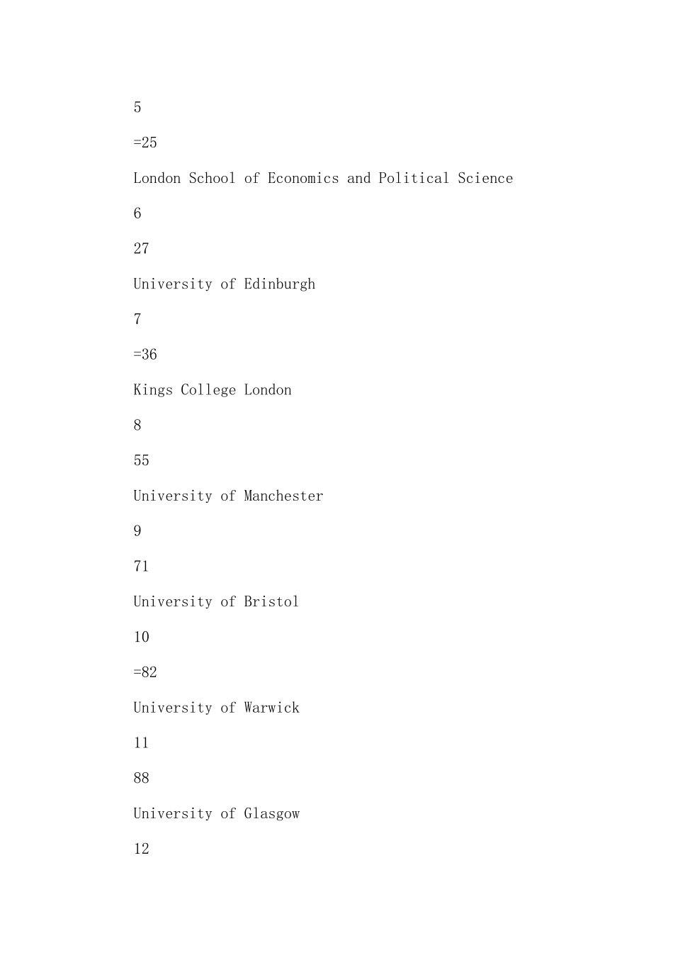 Times2024英国大学排名_第2页