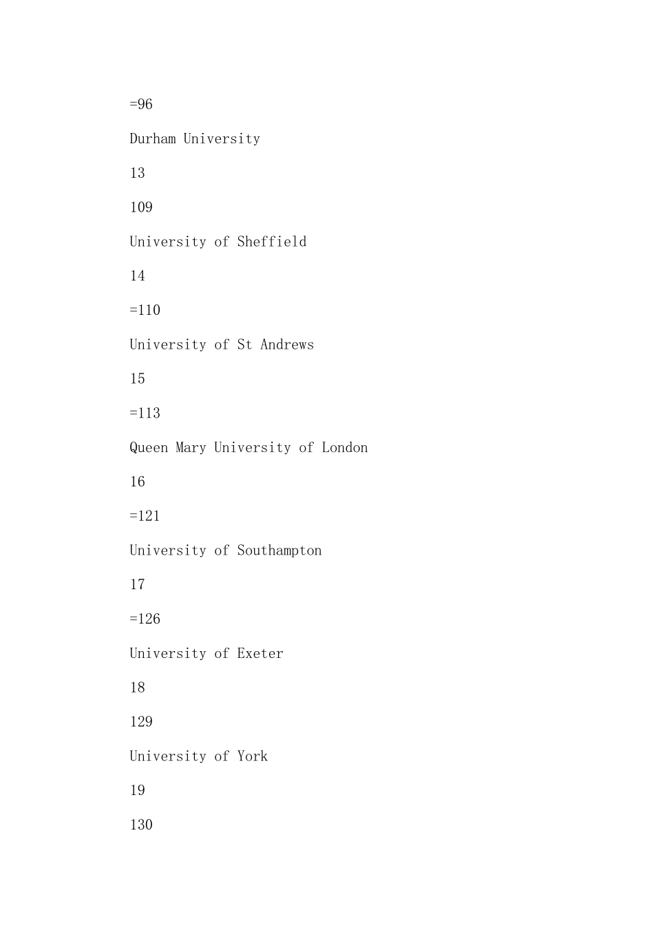 Times2024英国大学排名_第3页
