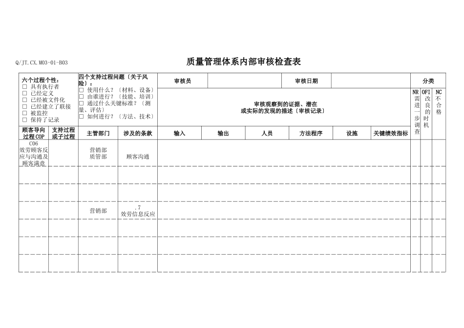 TS16949体系服务顾客反馈与沟通及顾客满意内部审核检查表_第1页