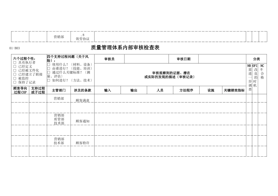 TS16949体系服务顾客反馈与沟通及顾客满意内部审核检查表_第2页