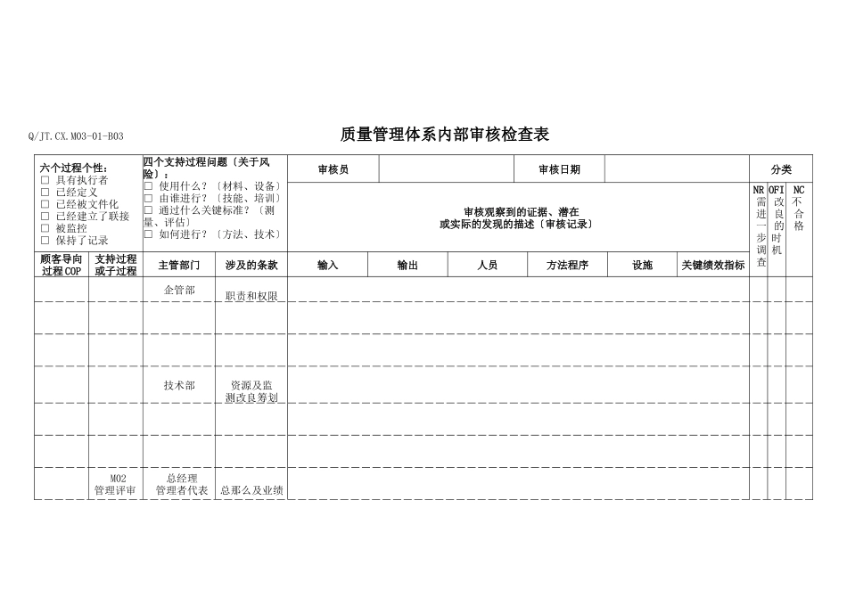 TS16949体系管理评审内部审核检查表_第1页