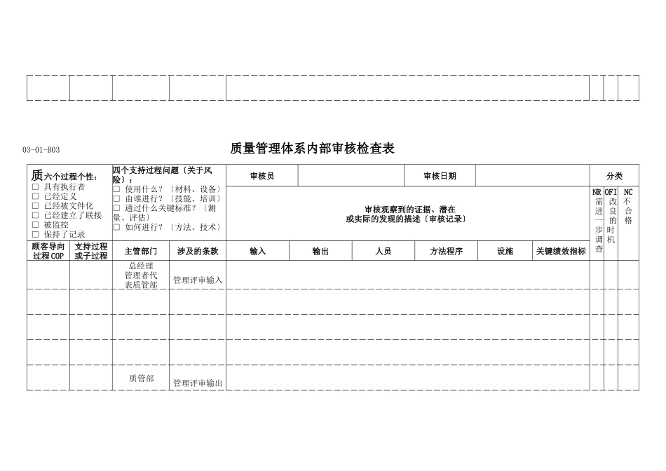 TS16949体系管理评审内部审核检查表_第2页