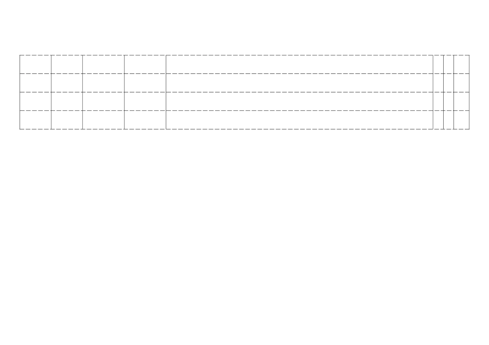 TS16949体系管理评审内部审核检查表_第3页