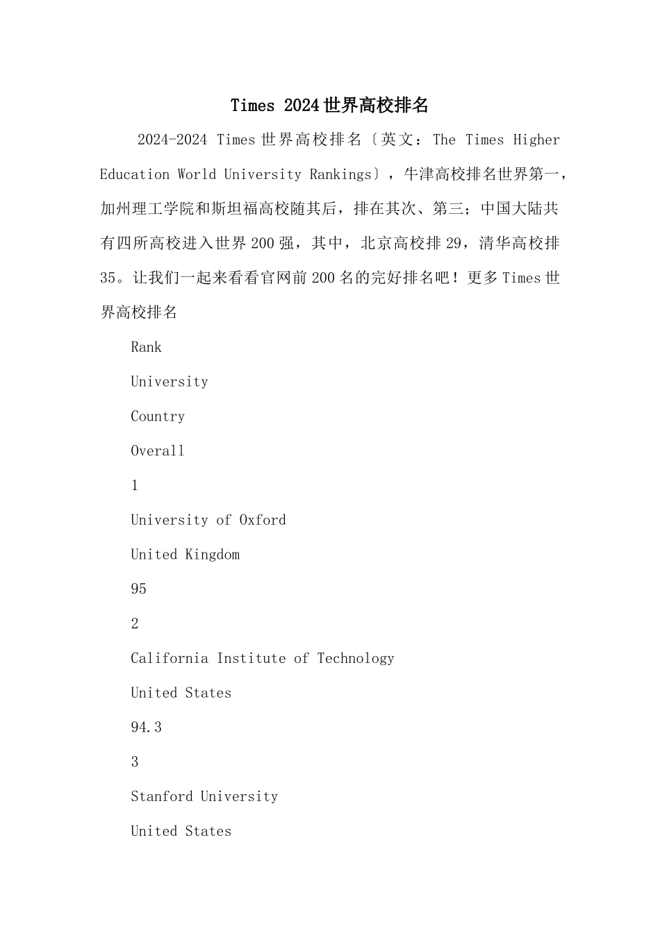 Times2024世界大学排名_第1页