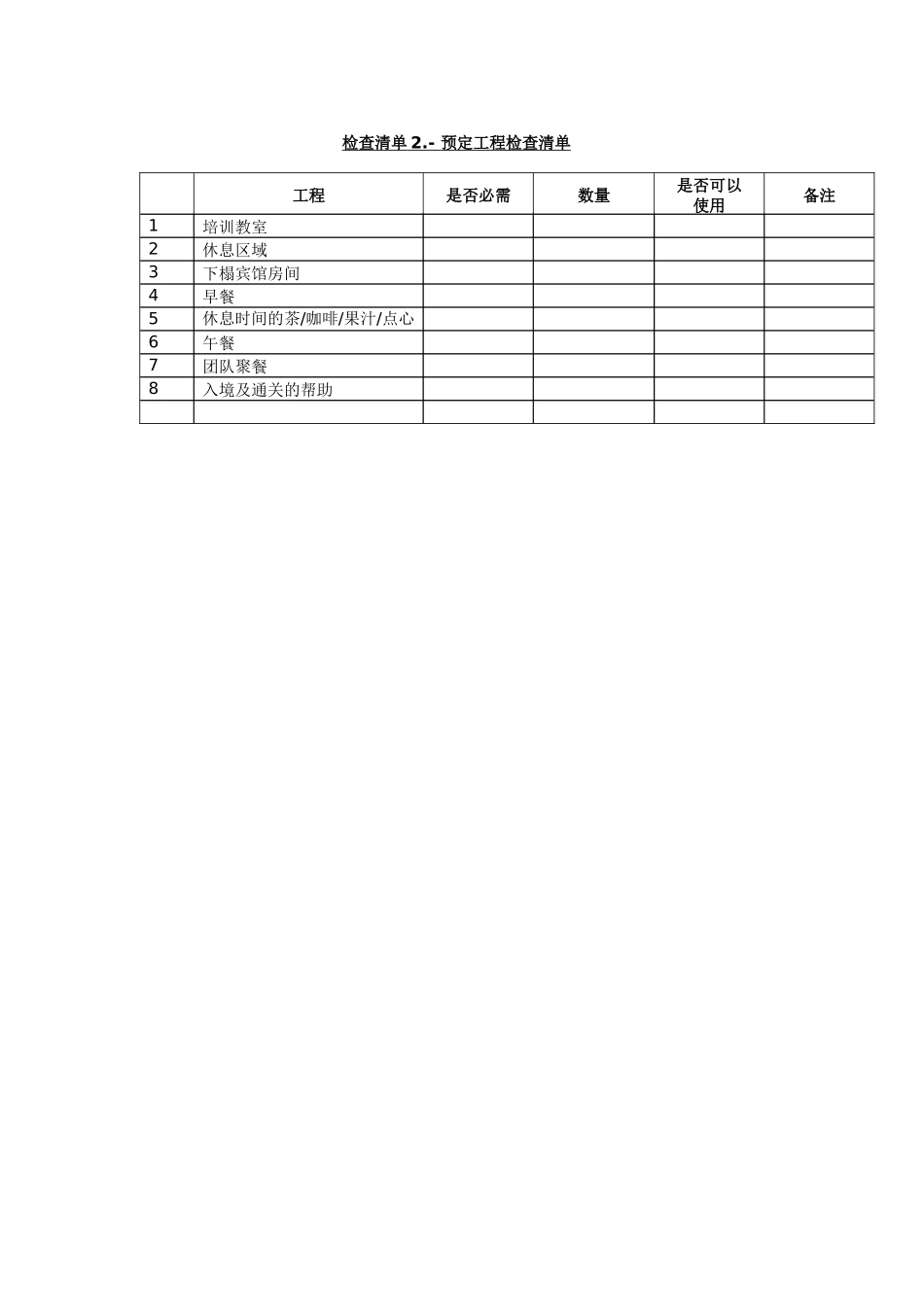 UT斯达康大学培训组织与实施CBA_第3页