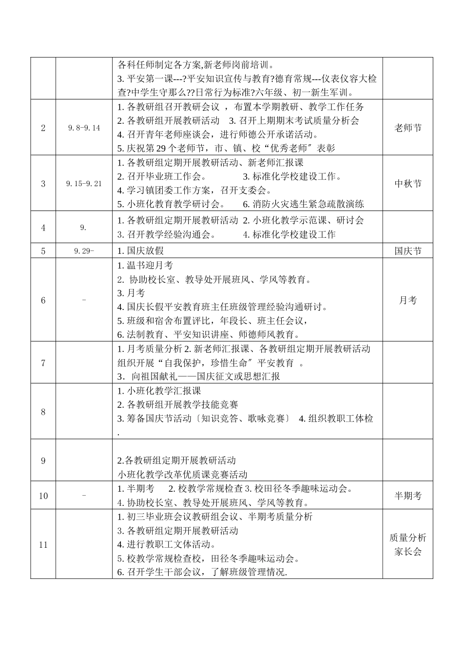 XXXX-XXXX教师工作手册_第3页