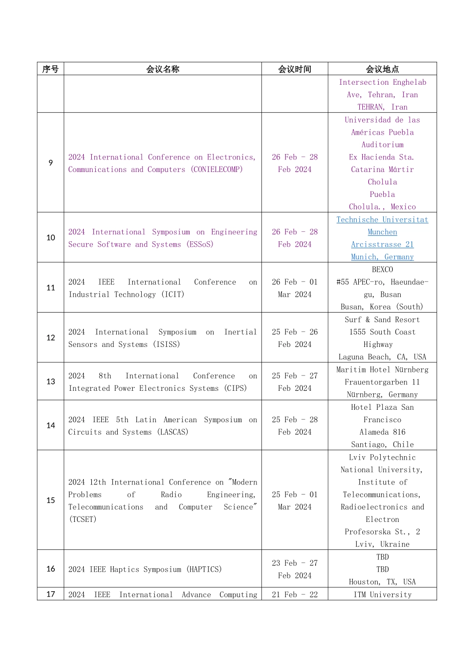 XXXX年IEEE国际学术会议_第2页