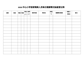 xxxx中心小学居家隔离人员每日健康情况抽查登记表
