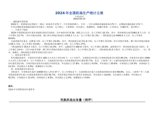 XXXX年全国机场生产统计排名