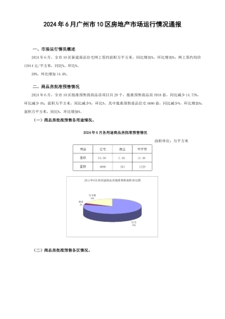 XXXX年6月广州市十区房地产市场运行情况通报