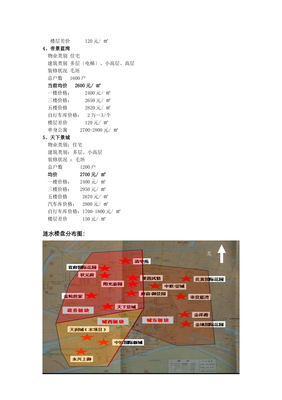 XXXX年涟水世纪名城定价方案_第2页