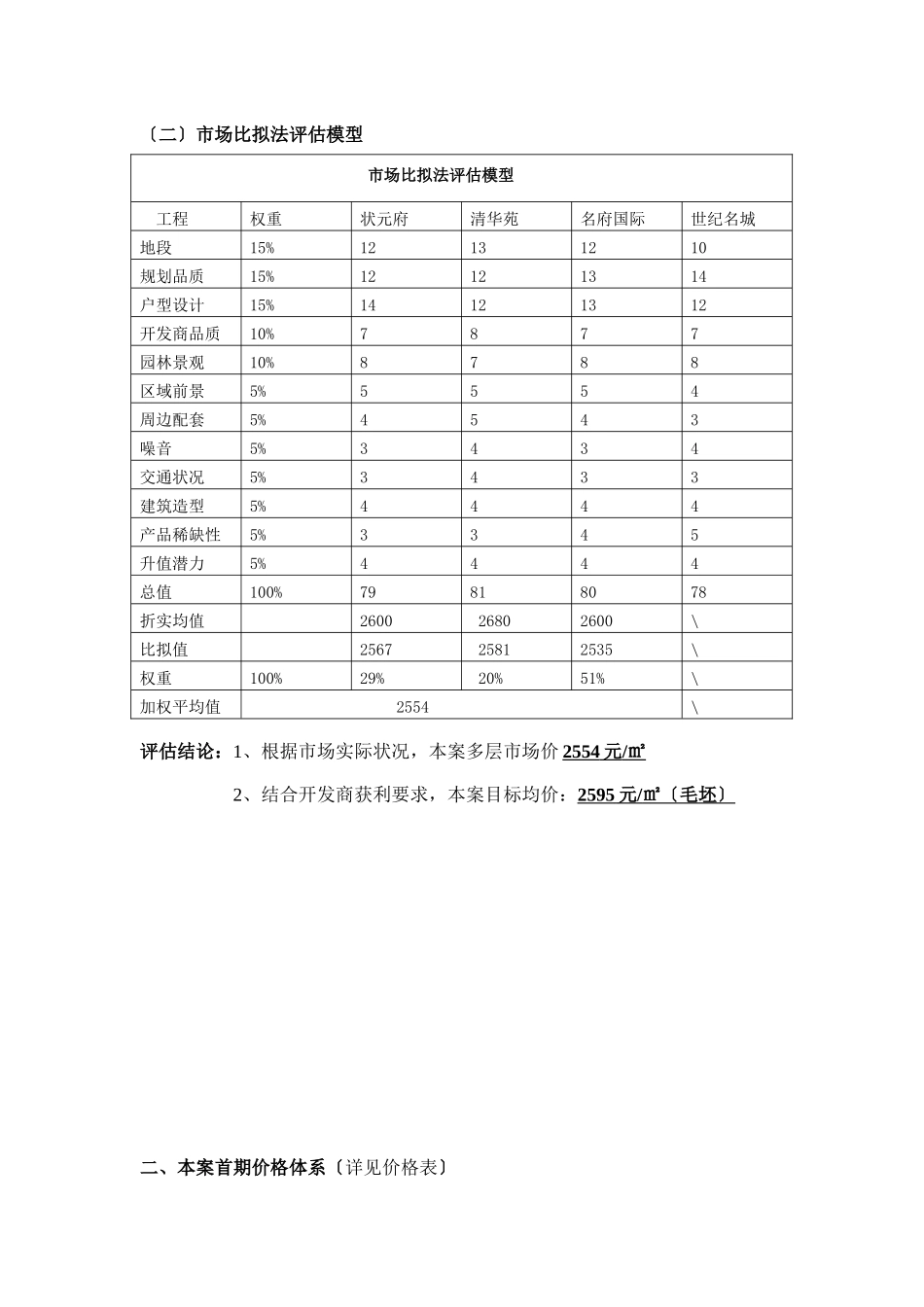 XXXX年涟水世纪名城定价方案_第3页